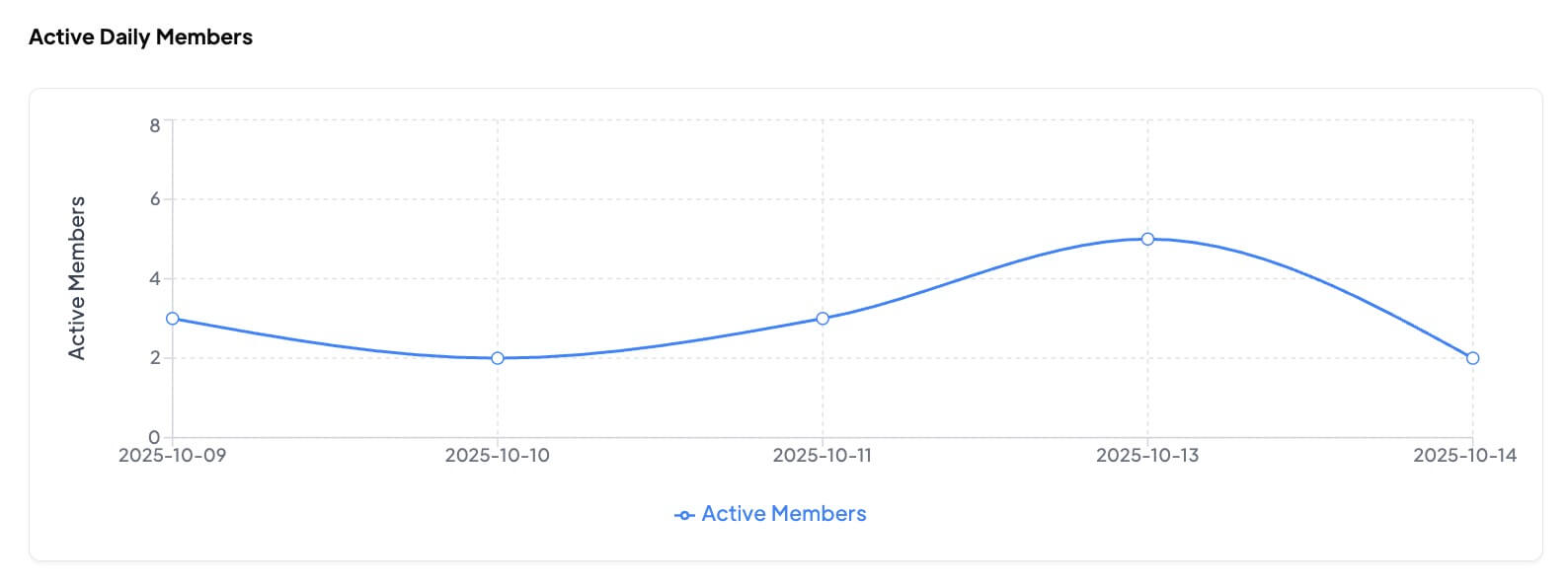 Screenshot 2025-10-15 at 10.52.40 AM.jpg